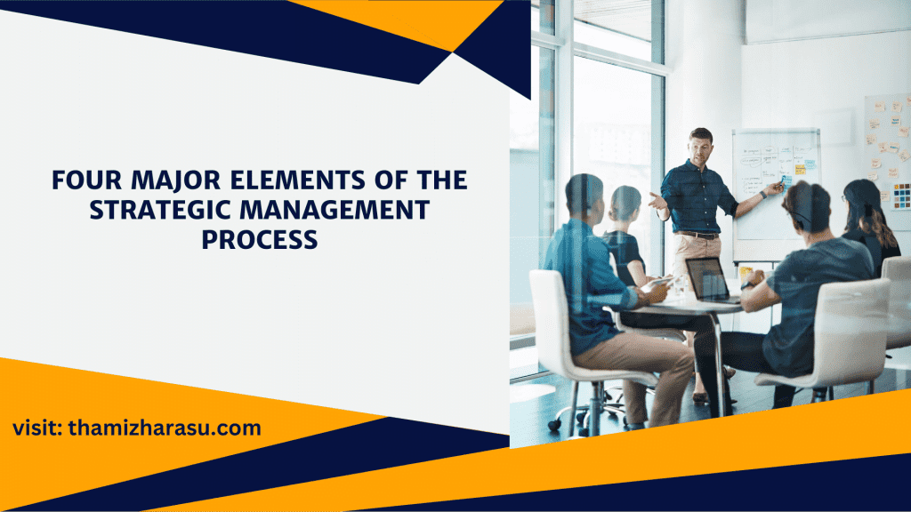 Four Major Elements Of The Strategic Management Process