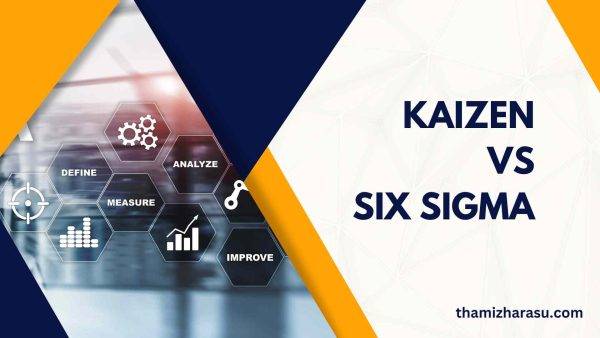 Kaizen Vs Six Sigma Guide To Choosing The Right Methodology