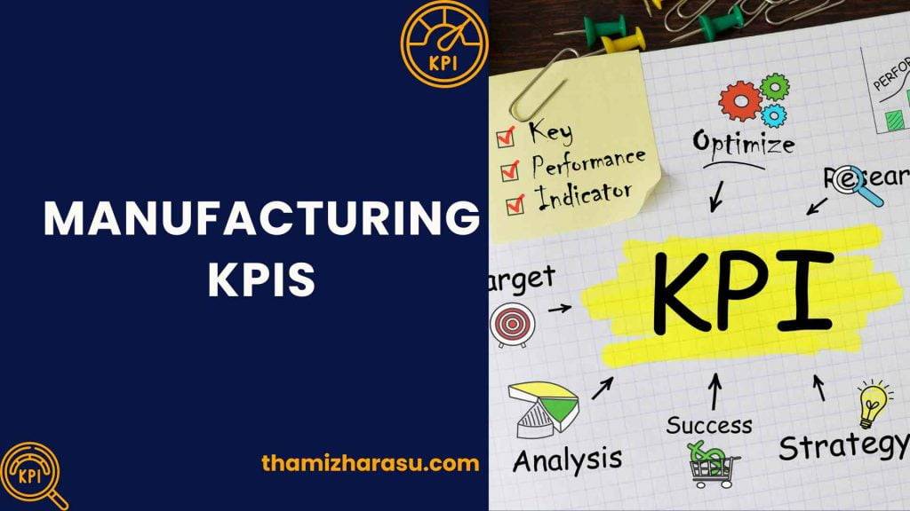 Manufacturing KPIs | Key Performance Indicators Manufacturing