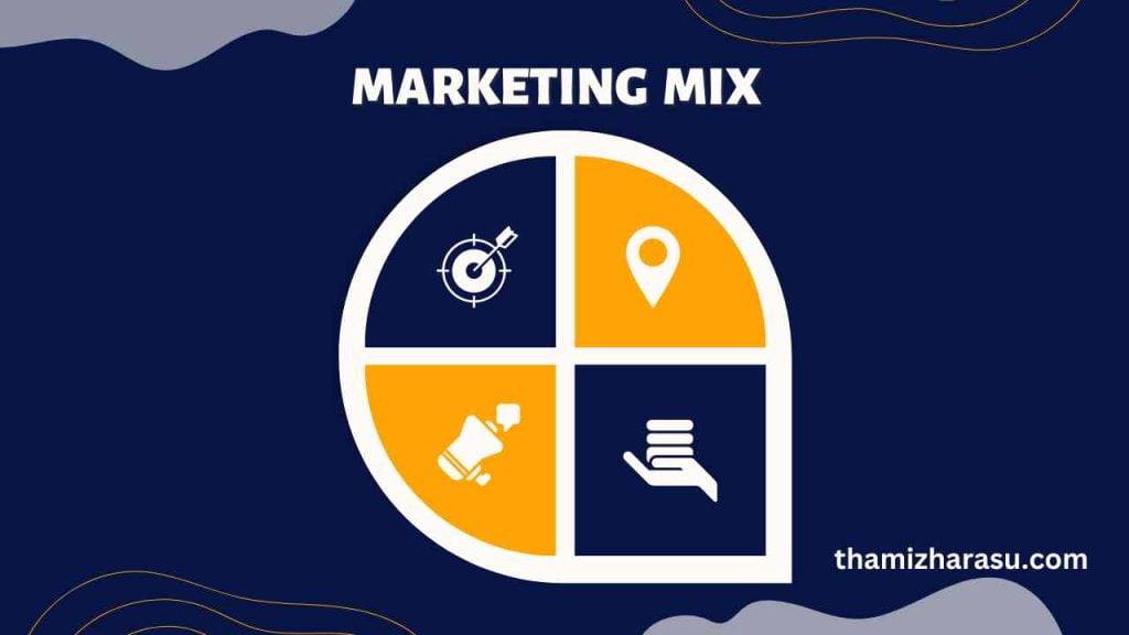 what-is-process-in-the-marketing-mix-different-types-of-processes