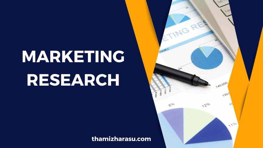 marketing research | A Comprehensive Guide to Strategies, Tech