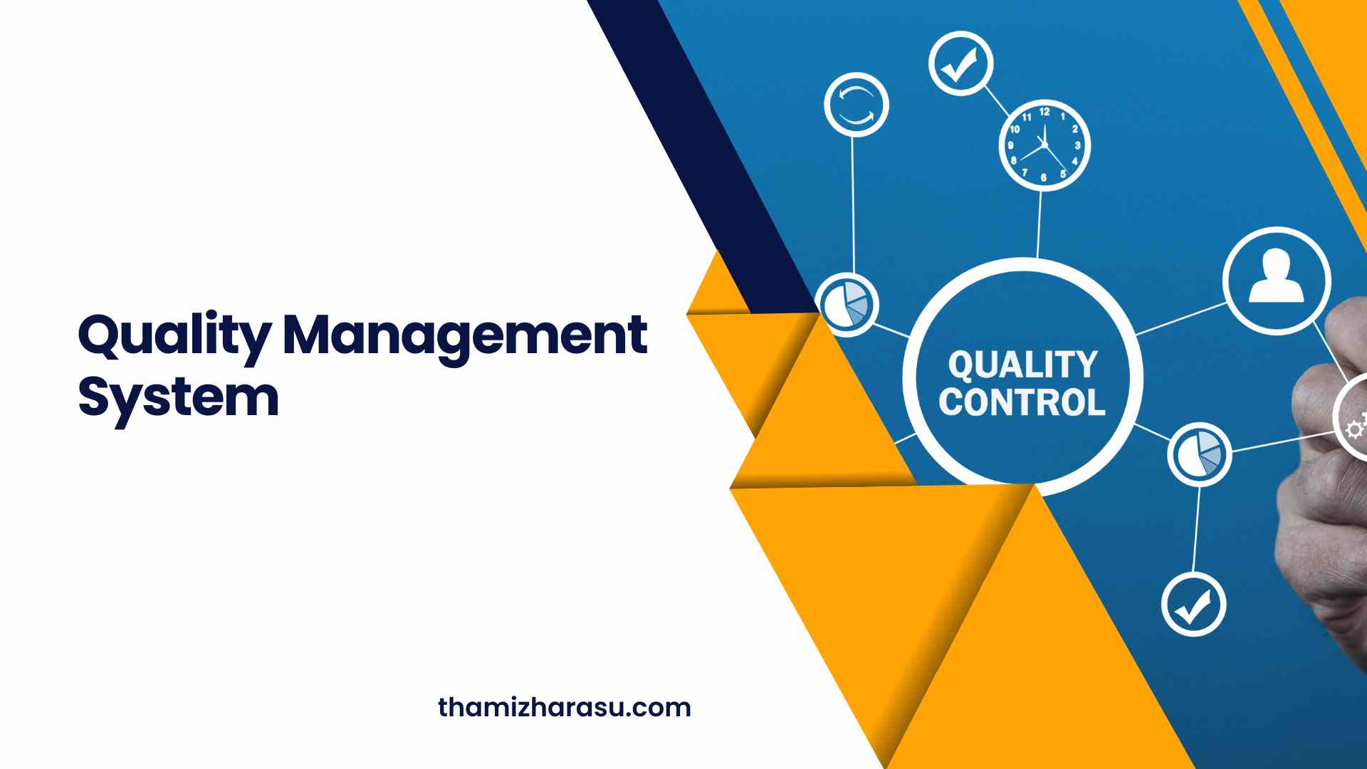 Quality Management System Business Coach Business Consultant