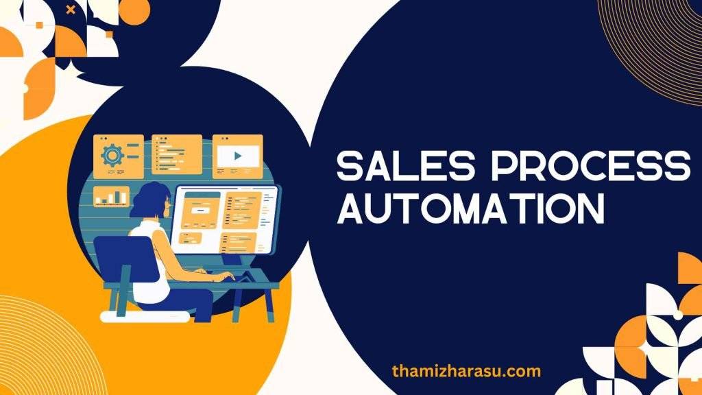 Sales process automation | Sales Coach | Sales Trainning