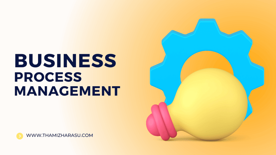 Business Process Management | The Ins and Outs A Guide