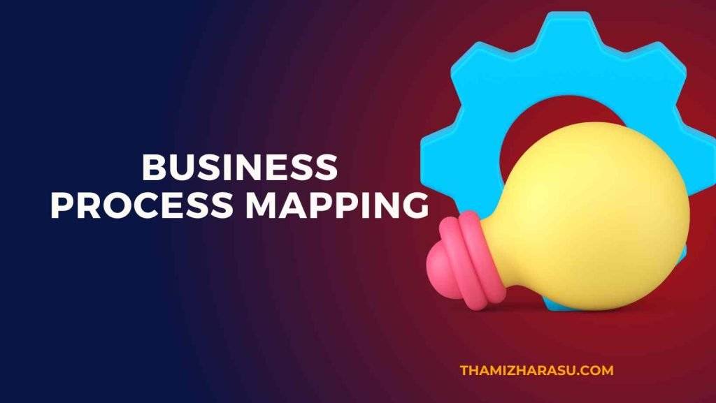 business process mapping | Business Coach