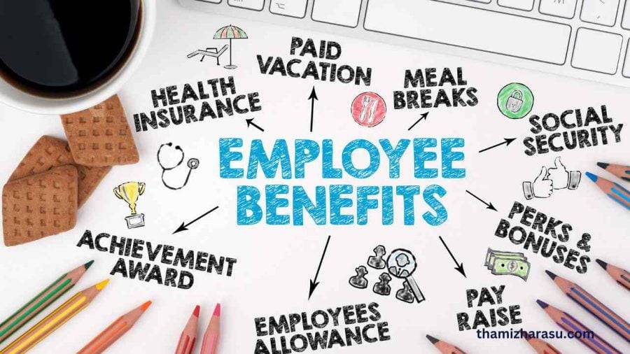 employee benefits | Understanding the Importance and Impact