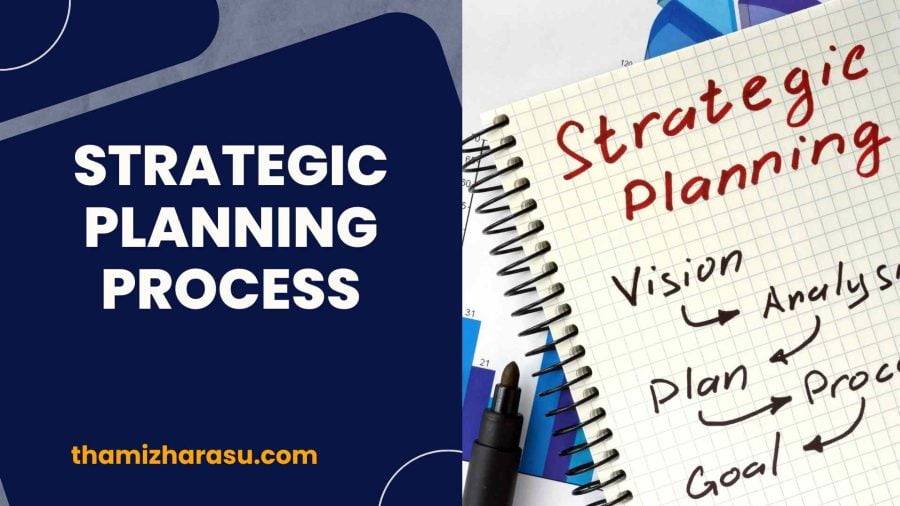 strategic planning process| The Strategic Planning Process